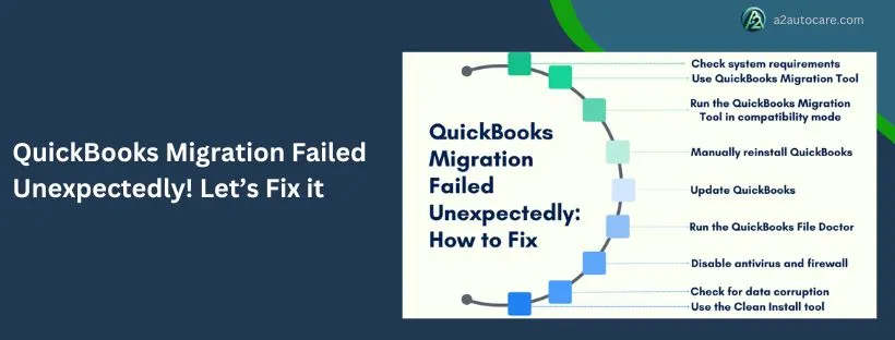 QuickBooks migration failed unexpectedly